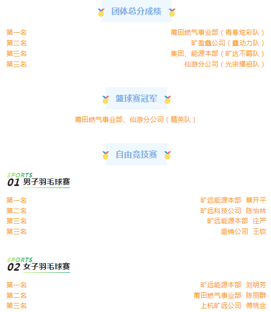 F:\yf\2023年活动‚3运动会oa\e273b48cf2282d0252957b5340a4296.png F:\yf\2023年活动‚3运动会oa\e273b48cf2282d0252957b5340a4296.png